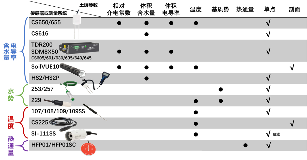 尊龙凯时人生就是博 --官网入口