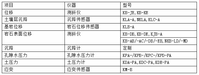 尊龙凯时人生就是博 --官网入口